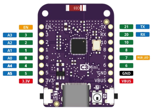 ESP32 C3 mini electronic module